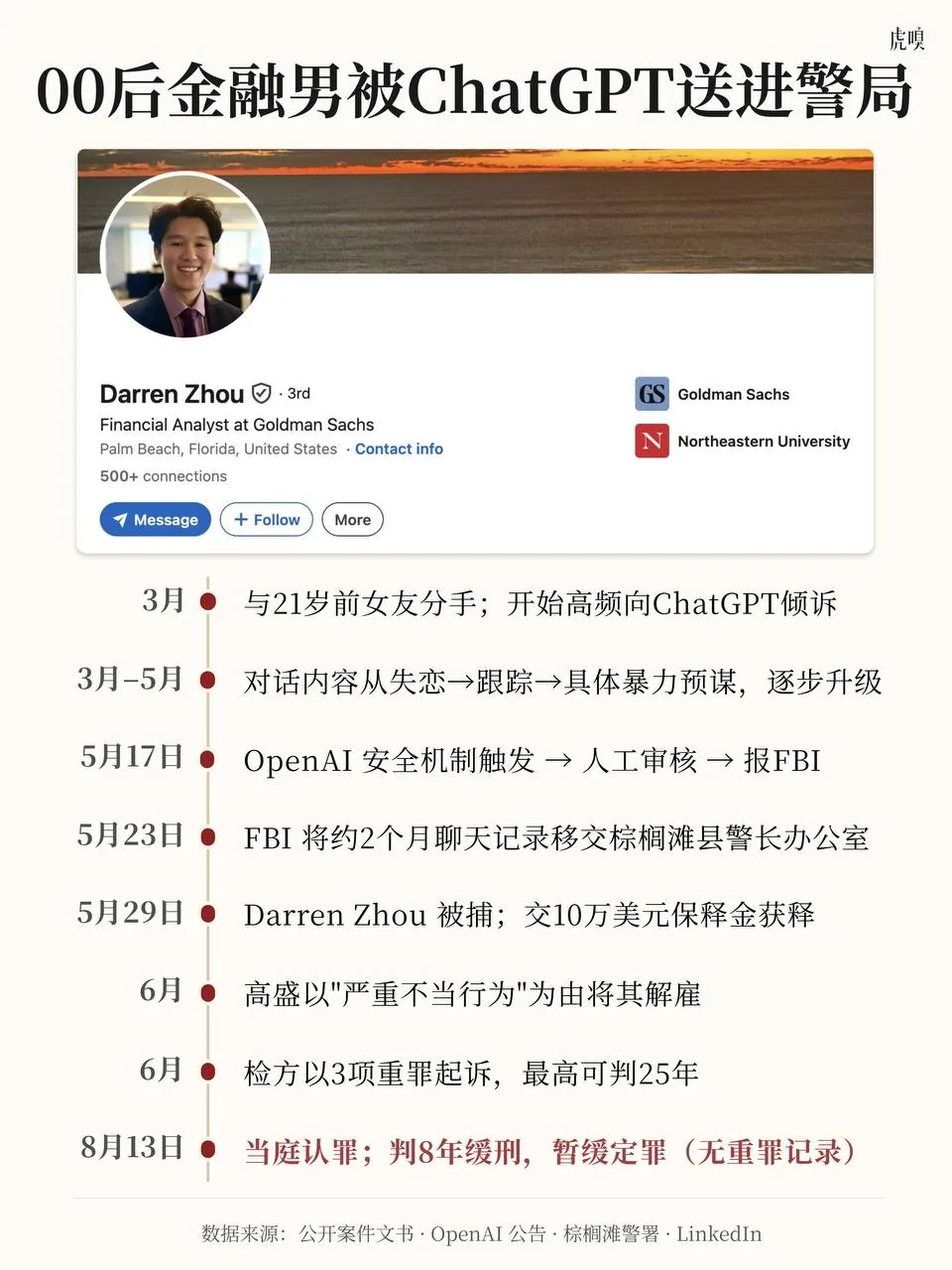 #AI安全机制